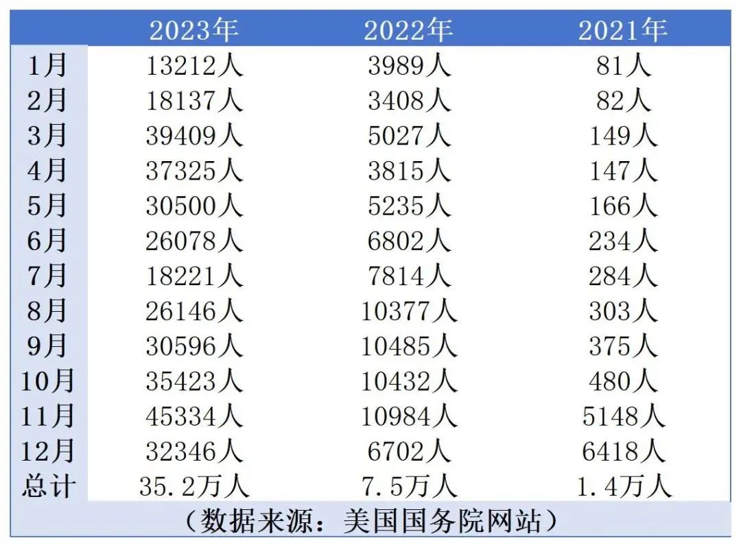 美国学_scu是哪个大学美国_钱伟长曾经留学美国