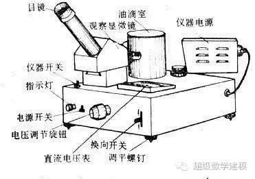 东北工程相关韩国学者论文选_东北工程相关韩国学者论文选_东北工程相关韩国学者论文选