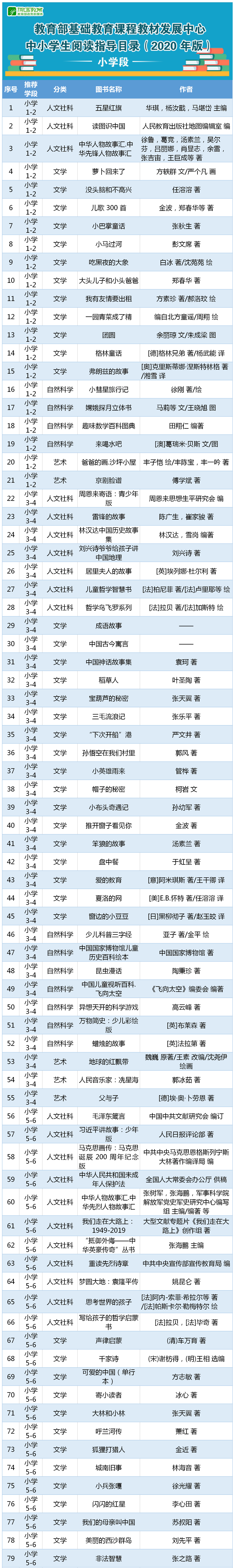 爱财如命的事例_爱财如命的是谁_爱财如命的历史人物