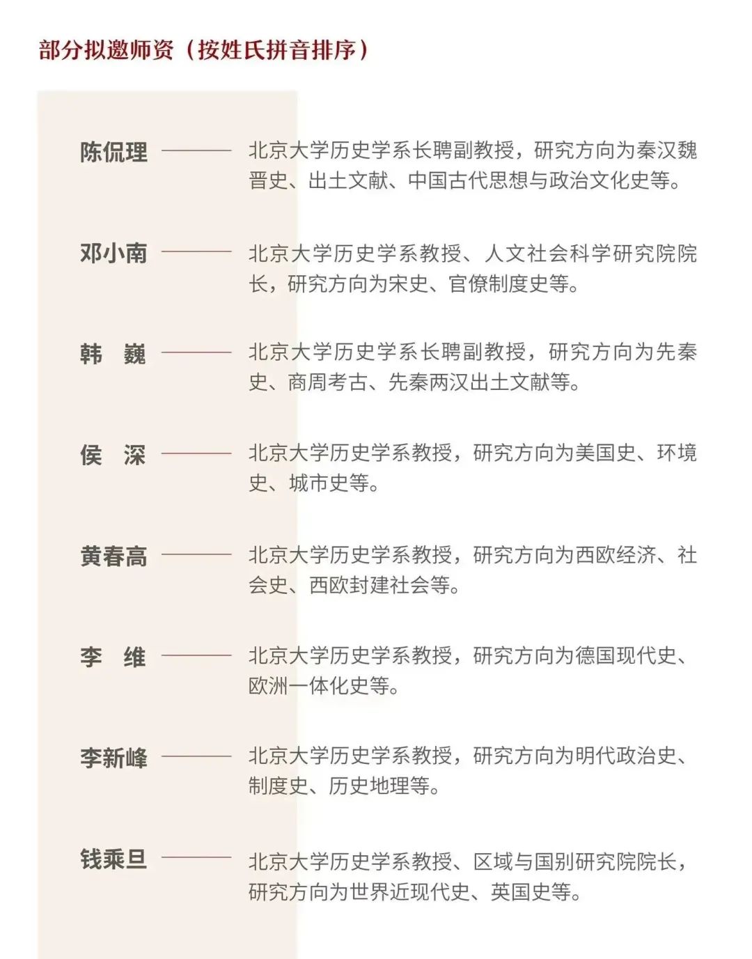历史磨课计划讨论记录_历史课_课历史外活动记录表20篇