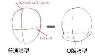 动漫人物q版图画_动漫人物q版图片一系列_q版动漫人物