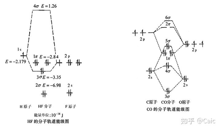 原子的探索_原子历程探索结构思维导图_原子结构的探索历程