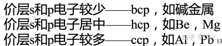 原子结构的探索历程_原子的探索_原子历程探索结构思维导图