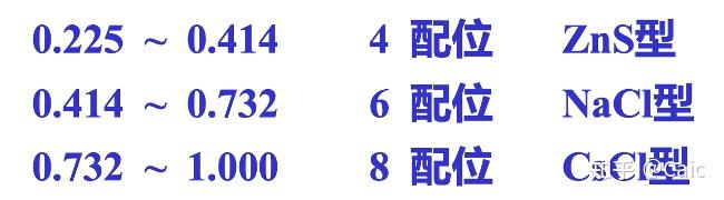 原子的探索_原子结构的探索历程_原子历程探索结构思维导图