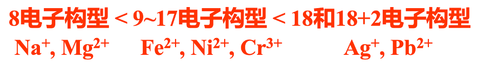 原子的探索_原子历程探索结构思维导图_原子结构的探索历程