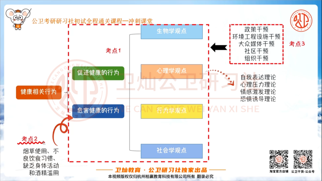 社会医学发展过程中的特点_社会医学的特征_医学的社会性体现在哪些方面