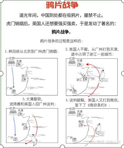 半殖民地半封建社会的含义及其特征_封建和殖民的区别_封建社会和殖民地社会的区别