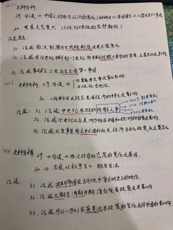 历史学统考_历史学统考_历史学统考