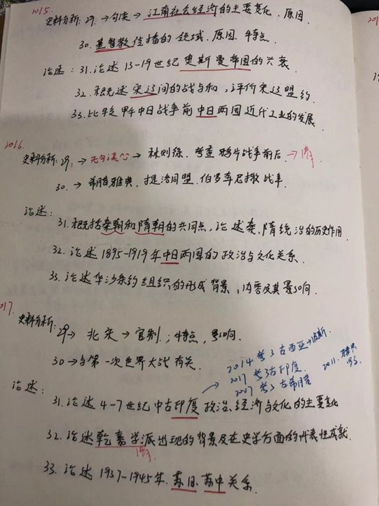 历史学统考_历史学统考_历史学统考