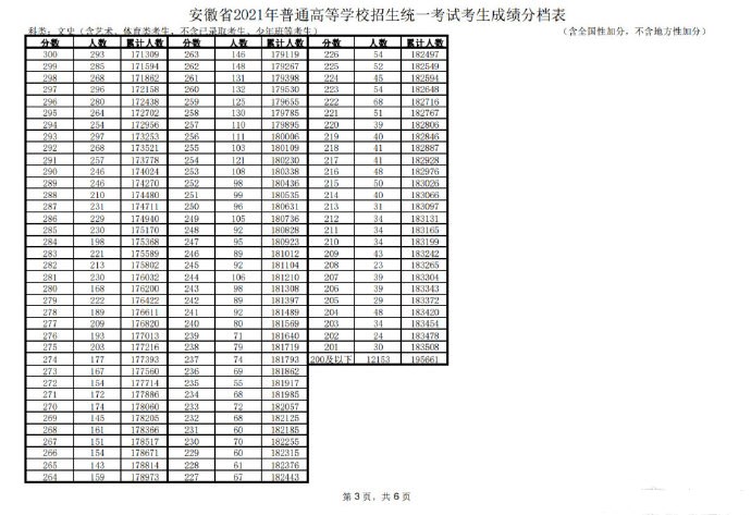 文史考什么_文史考_文史考察