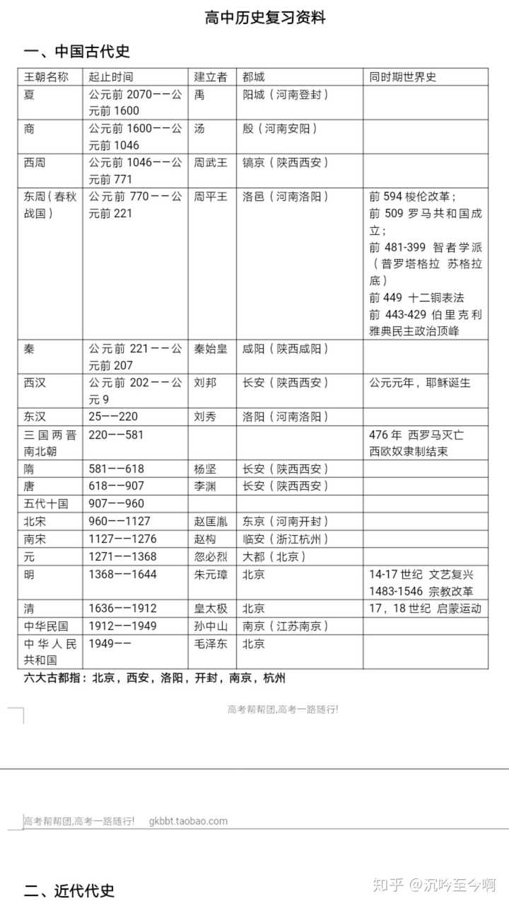 学好历史靠什么_怎么样才能学好历史_历史怎么能学好
