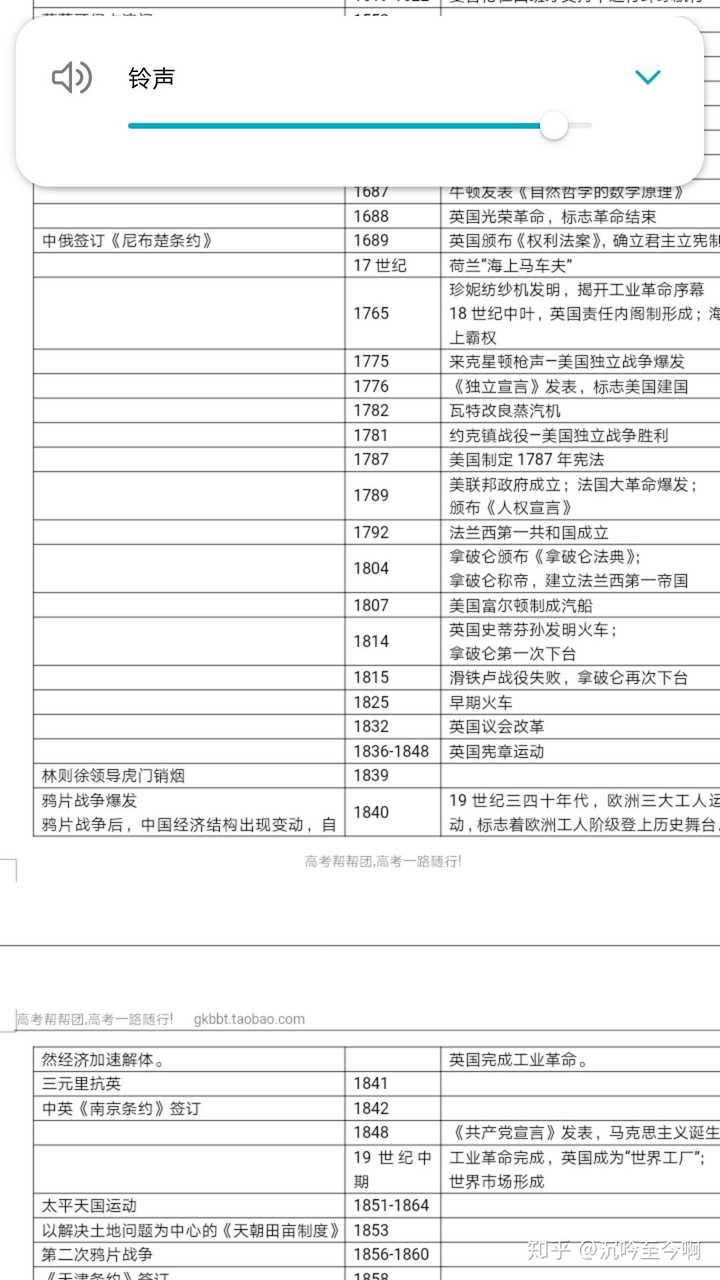 历史怎么能学好_怎么样才能学好历史_学好历史靠什么