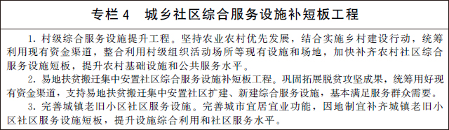 社会服务专业_社会专业服务组织_社会专业服务机构有哪些