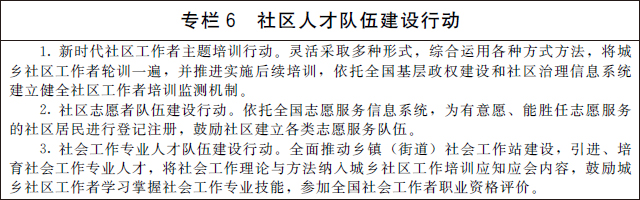 社会专业服务机构有哪些_社会专业服务组织_社会服务专业