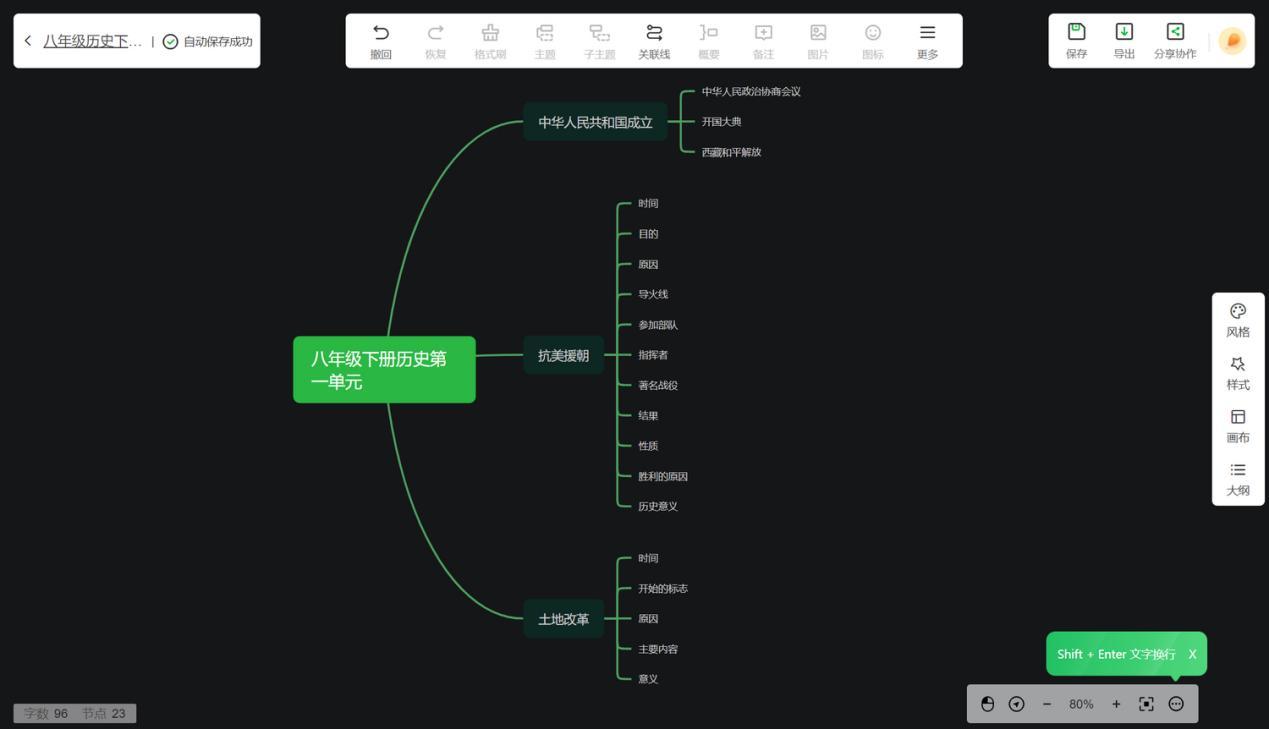 必修一历史提纲_历史提纲必修一_高二历史提纲必修一