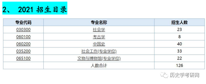 历史研究中心_历史研究中心logo_历史研究机构