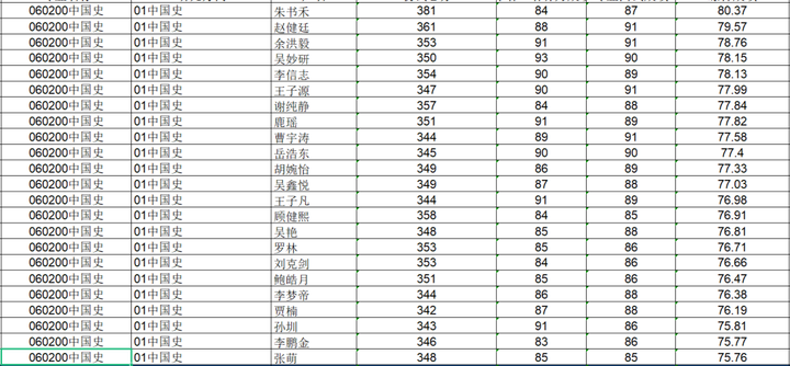 历史研究机构_历史研究中心_历史研究中心logo