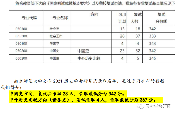 历史研究机构_历史研究中心_历史研究中心logo