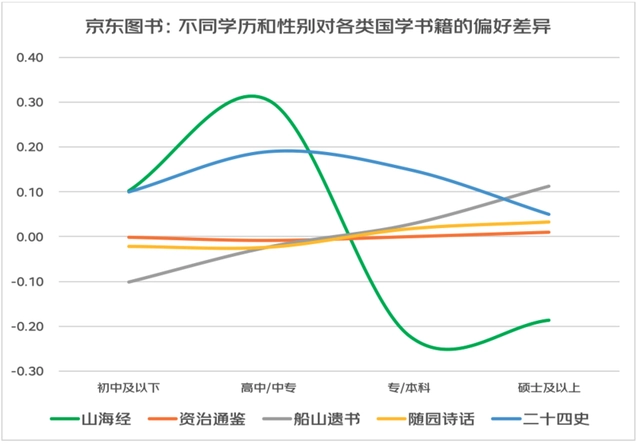 国学热现象引发的思考_国学热是什么时候兴起的_国学热