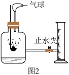 空气成分研究的历史_空气成分发现史思维导图_空气成分研究的科学家