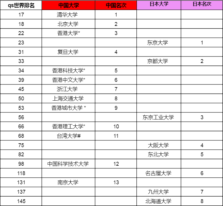 文史院校排行_文史类大学排名_文史类大学排行