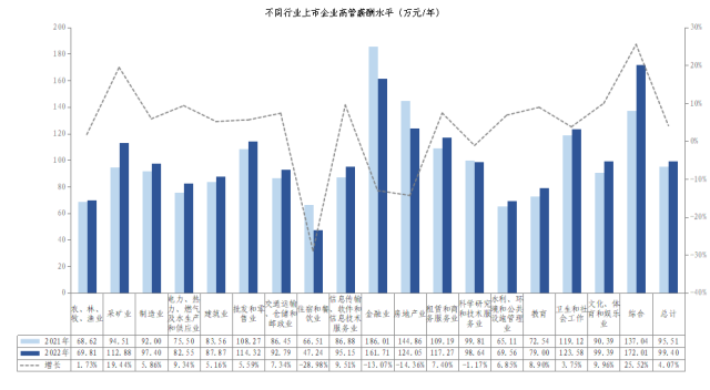 广州社会平均工资_广州社会平均工资标准2021_广州平均工资社保