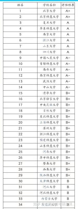 历史语言研究所集刊_历史语言研究所工作之旨趣_语言研究的历史