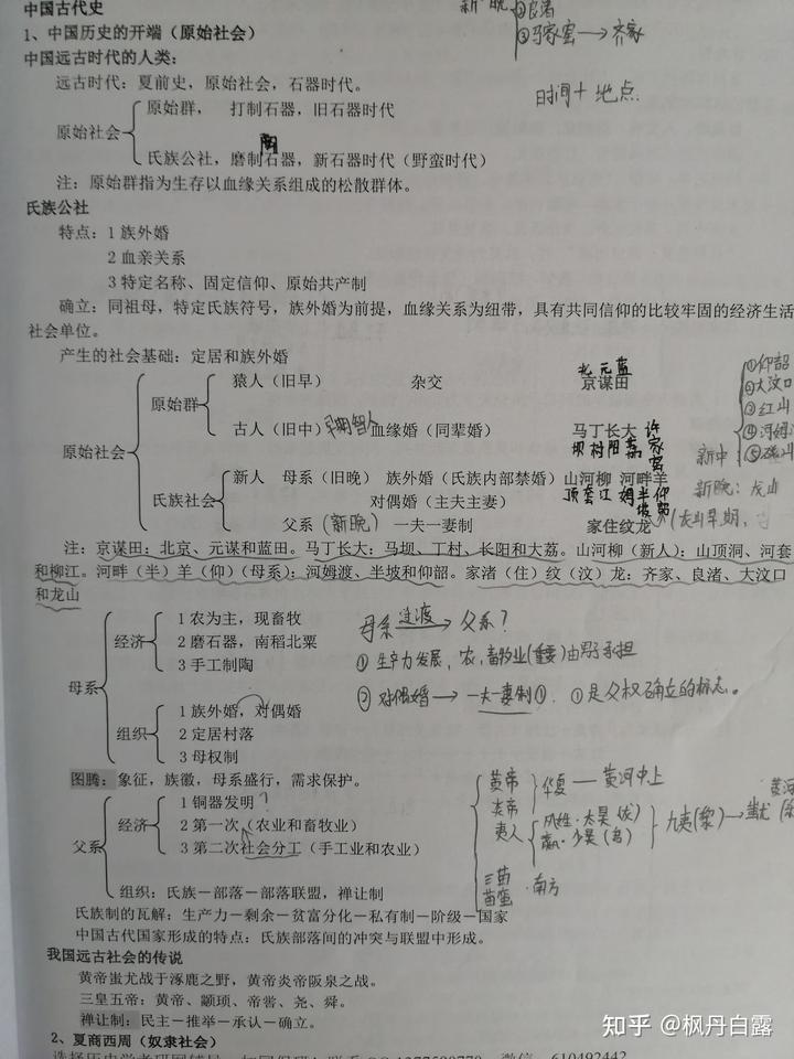 历史学考研经验贴_历史学考研经验_考研经验历史学考什么