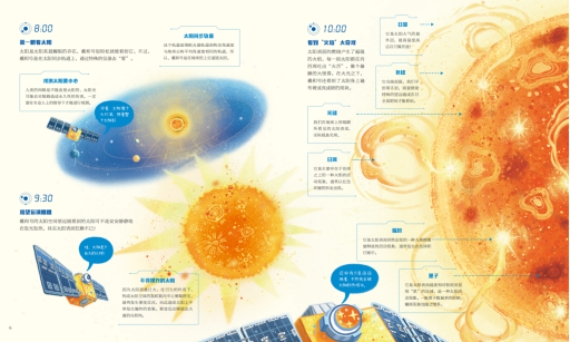 太空历程探索人类遗迹_人类探索太空简史_人类探索太空的历程