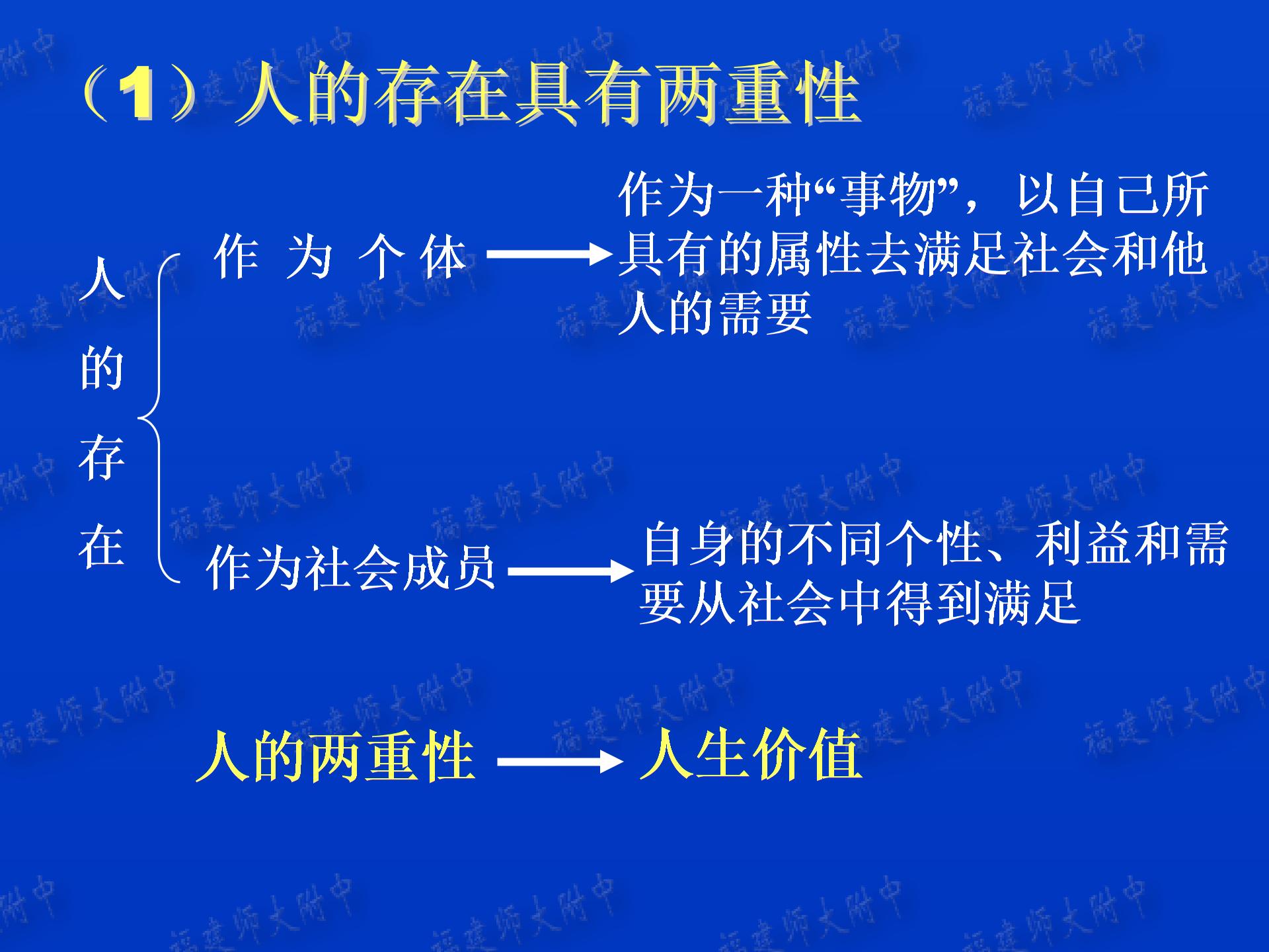 人生的真正价值在于对社会的贡献[最新]2