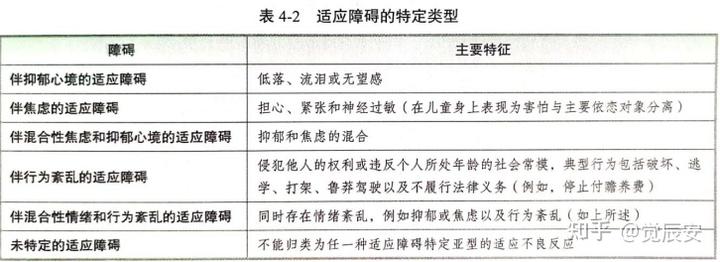 社会性应激源_社会应激源如何调节_社会心理应激源