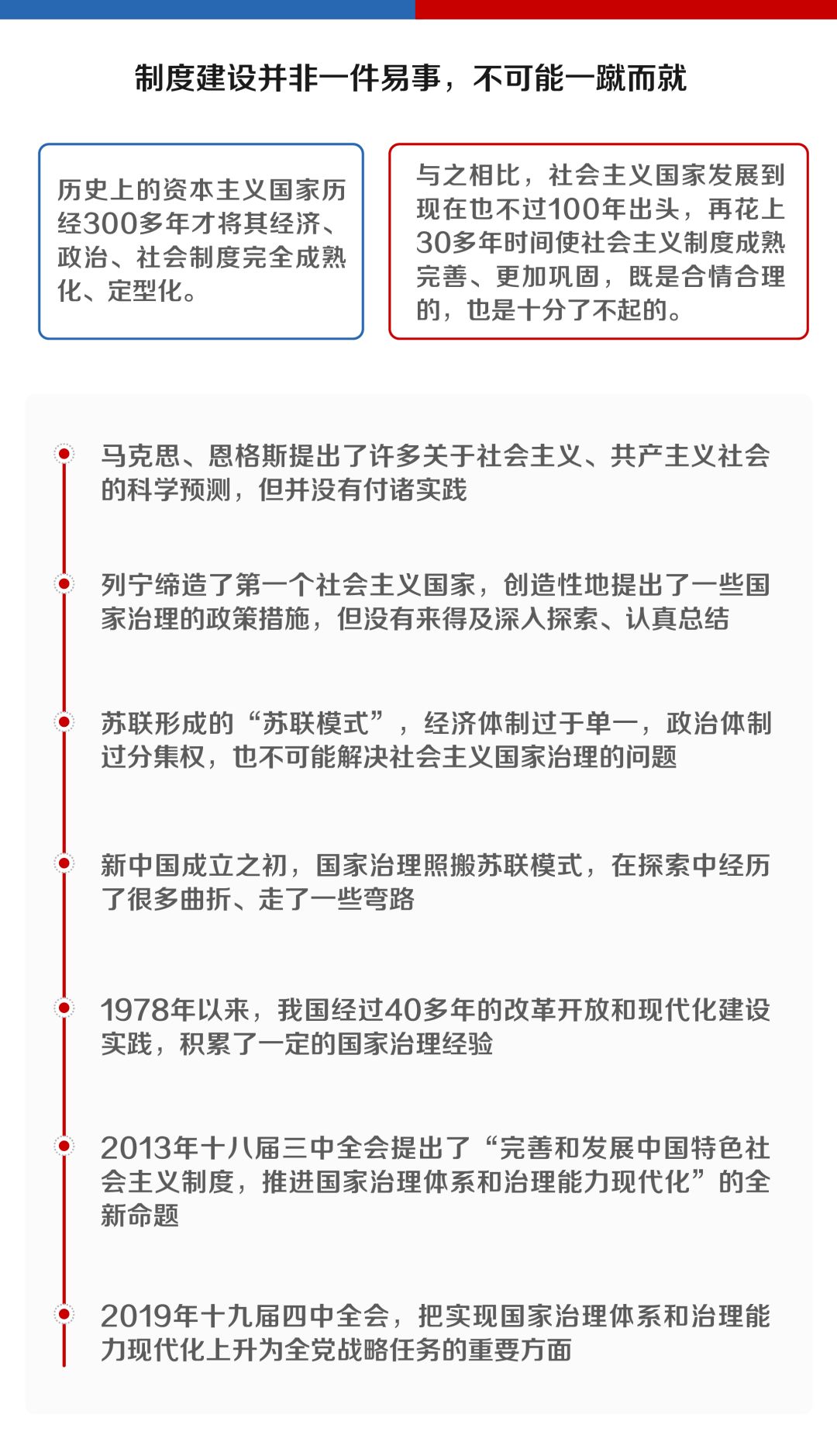 治理化现代社会是指_什么是社会治理现代化_治理化现代社会是谁提出的