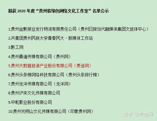 贵州省文史馆馆长_贵州省文史馆馆员名单_贵州省文史馆