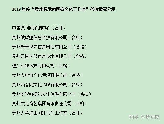 贵州省文史馆_贵州省文史馆馆长_贵州省文史馆馆员名单