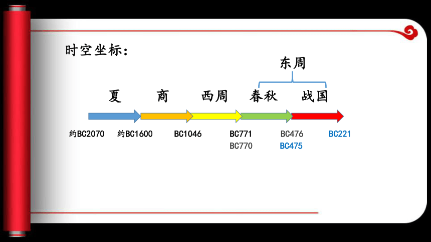 研究历史的五大视角_历史的视角问题怎么回答_历史的视角发展的眼光