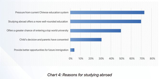 中国学生_学生中国银行办卡需要什么资料_中国高等教育学生信息网