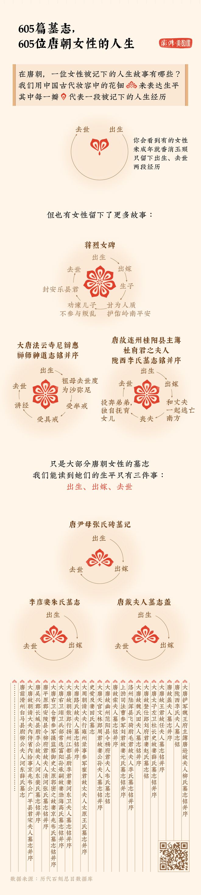 墓志铭_武承嗣墓志_范仲淹作墓志