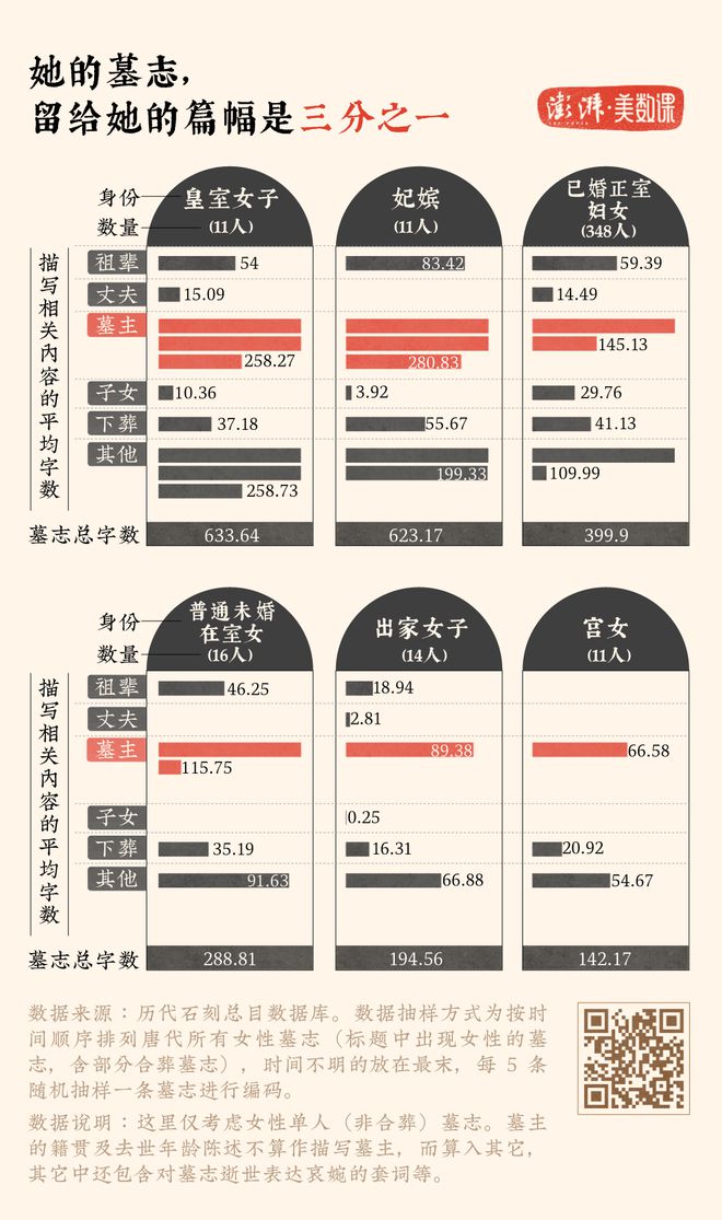 墓志铭_武承嗣墓志_范仲淹作墓志