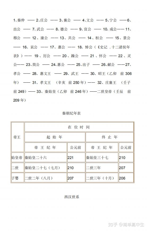 历史问题_历史问题趣答100题_历史问题大全提问