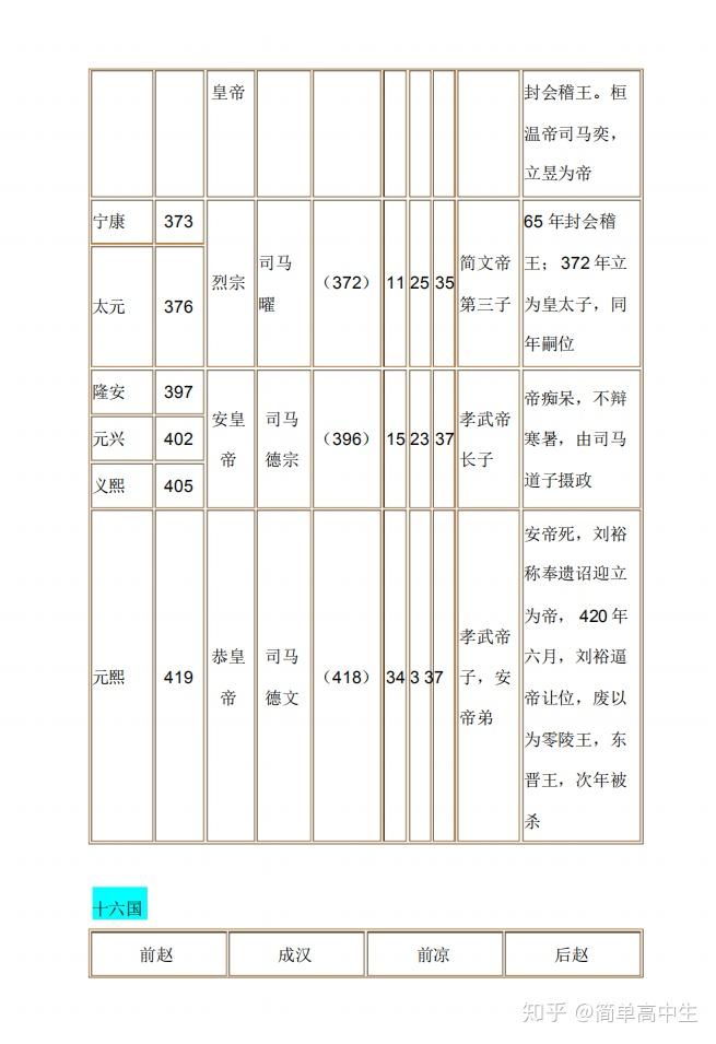 历史问题趣答100题_历史问题_历史问题大全提问