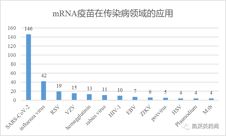 酶的研究简史_酶的研究历史_酶的研究现状