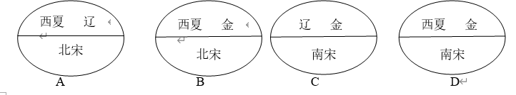 清朝人物隋朝历史到多少年_隋朝到清朝的历史事件或人物_从隋朝到清朝的历史人物