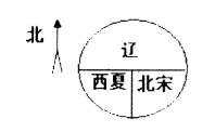 从隋朝到清朝的历史人物_隋朝到清朝的历史故事_清朝人物隋朝历史到多少年