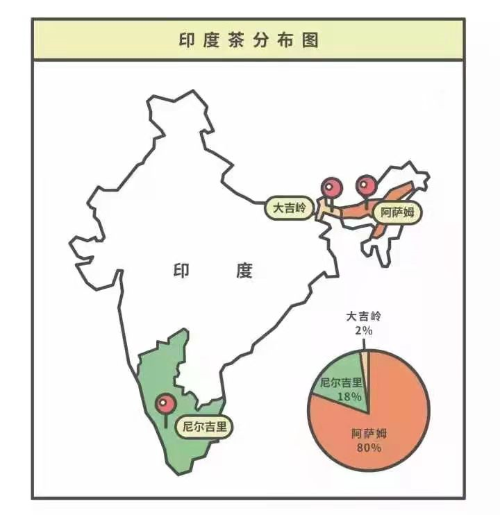 印度茶叶历史_茶叶的历史_中国茶叶历史