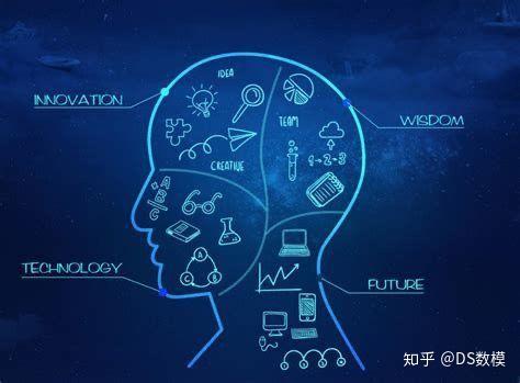 科学建模的要素_科学建模课类型_社会科学建模