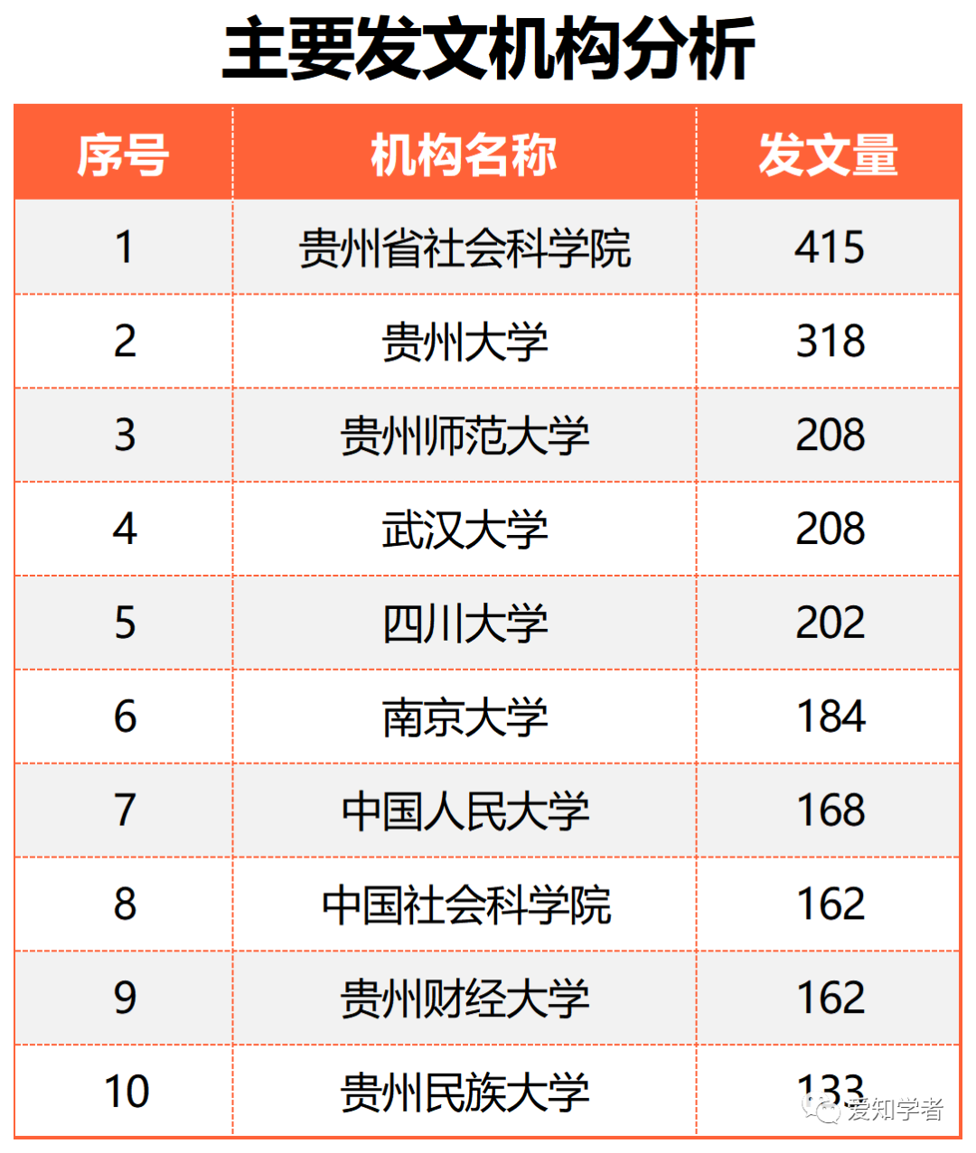 投稿文史月刊多少钱_投稿文史月刊有稿费吗_文史月刊投稿