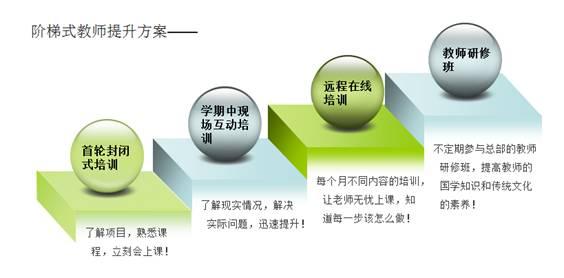 幼儿园国学堂_国学幼儿园_搜索幼儿园国学