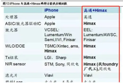 小米探索版和透明版区别_小米 探索版_小米探索版手机