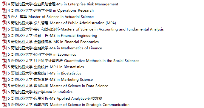 美国大学历史专业_美国历史专业就业前景_美国历史专业就业
