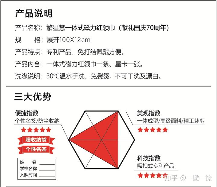 历史少先队员_少先队历史_少先队历史绘画